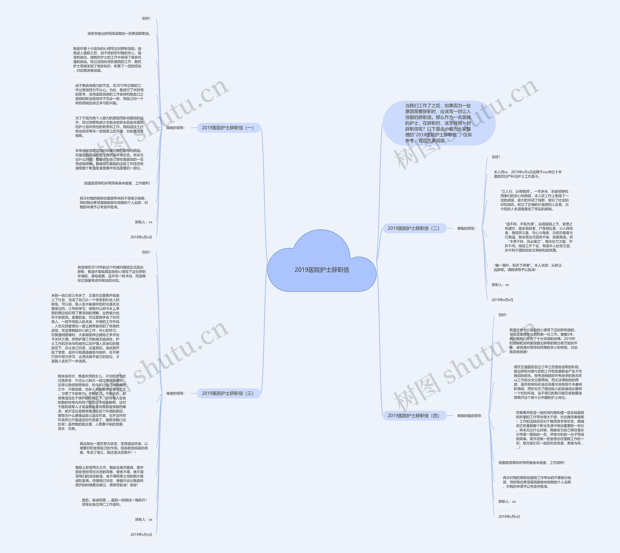 2019医院护士辞职信思维导图