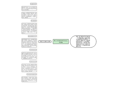 高二文科各科学习方法之英语篇