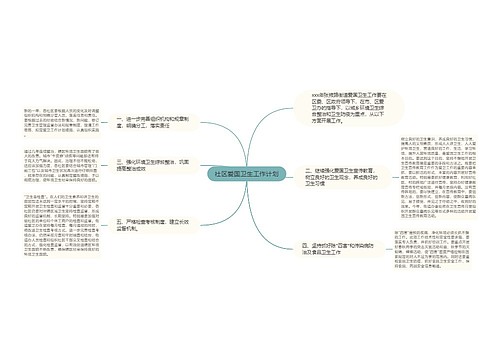 社区爱国卫生工作计划