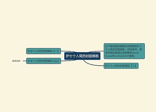 护士个人简历封面模板