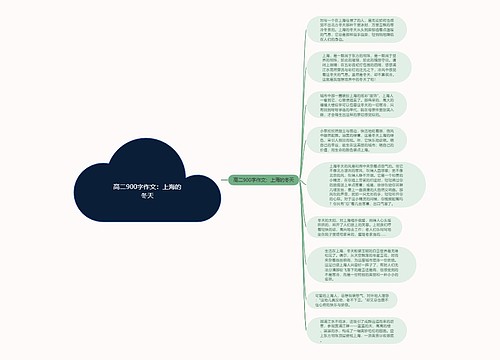 高二900字作文：上海的冬天