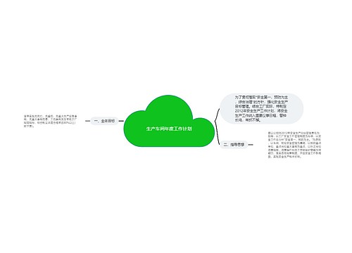 生产车间年度工作计划