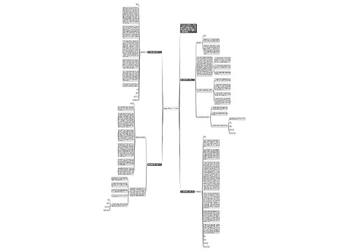 学生逃课检讨书1500字