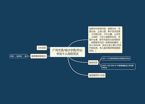 广州文员/会计学员/办公学员个人简历范文