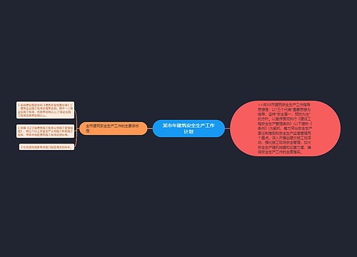 某市年建筑安全生产工作计划