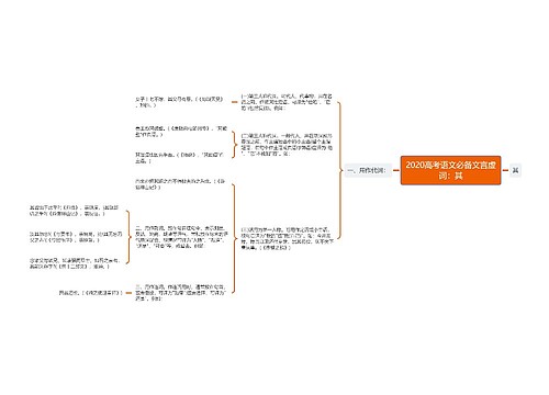 2020高考语文必备文言虚词：其