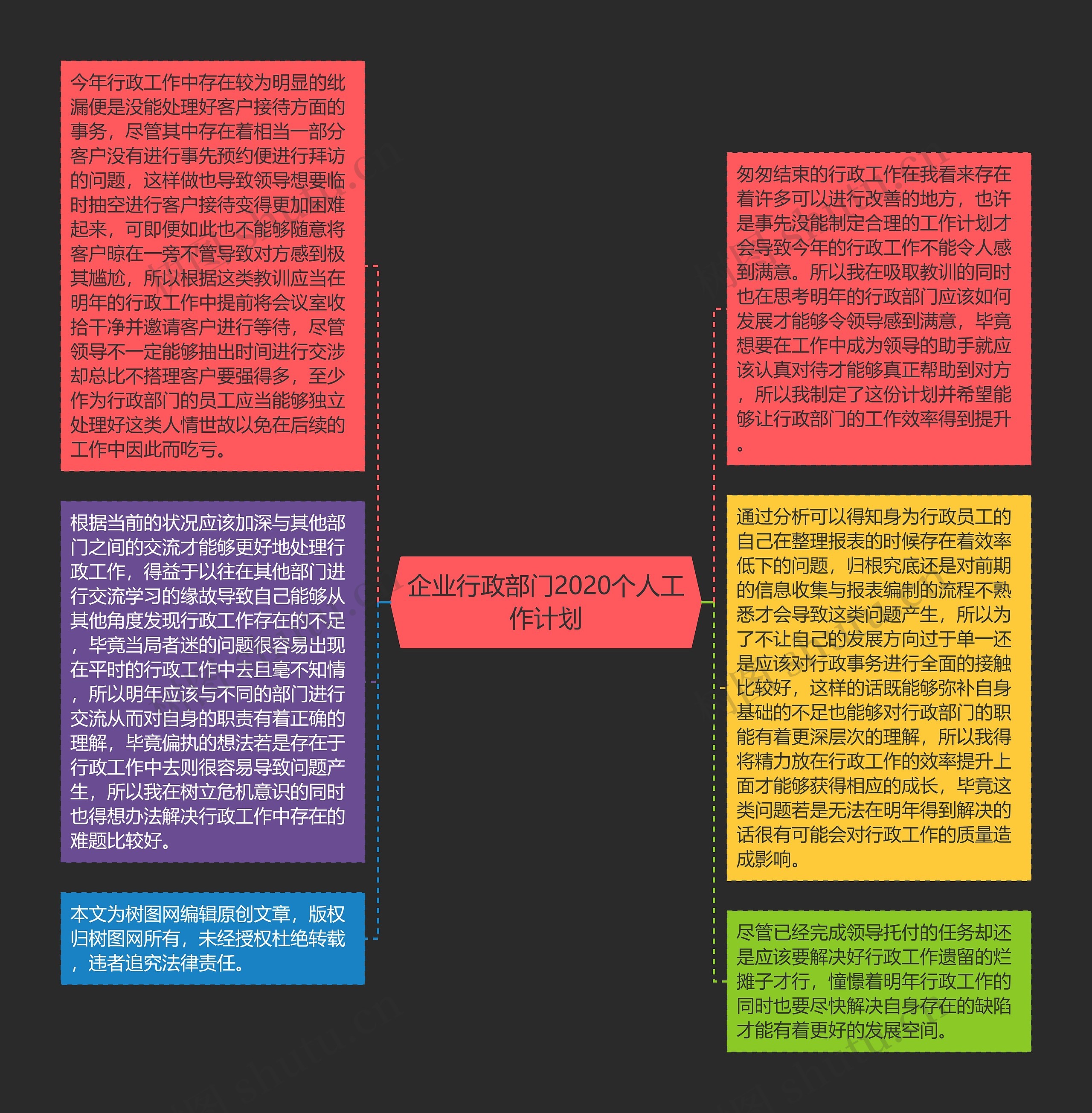 企业行政部门2020个人工作计划