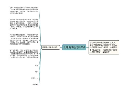 上课说话检讨书200