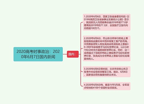 2020高考时事政治：2020年6月7日国内新闻