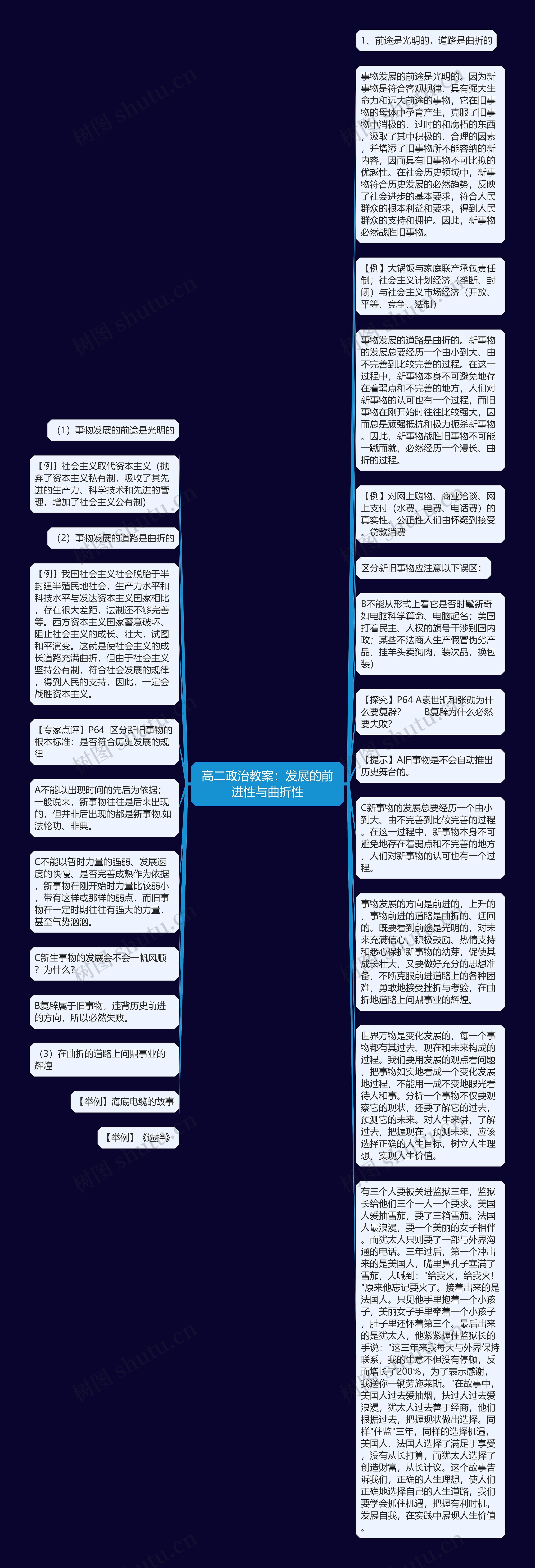 高二政治教案：发展的前进性与曲折性