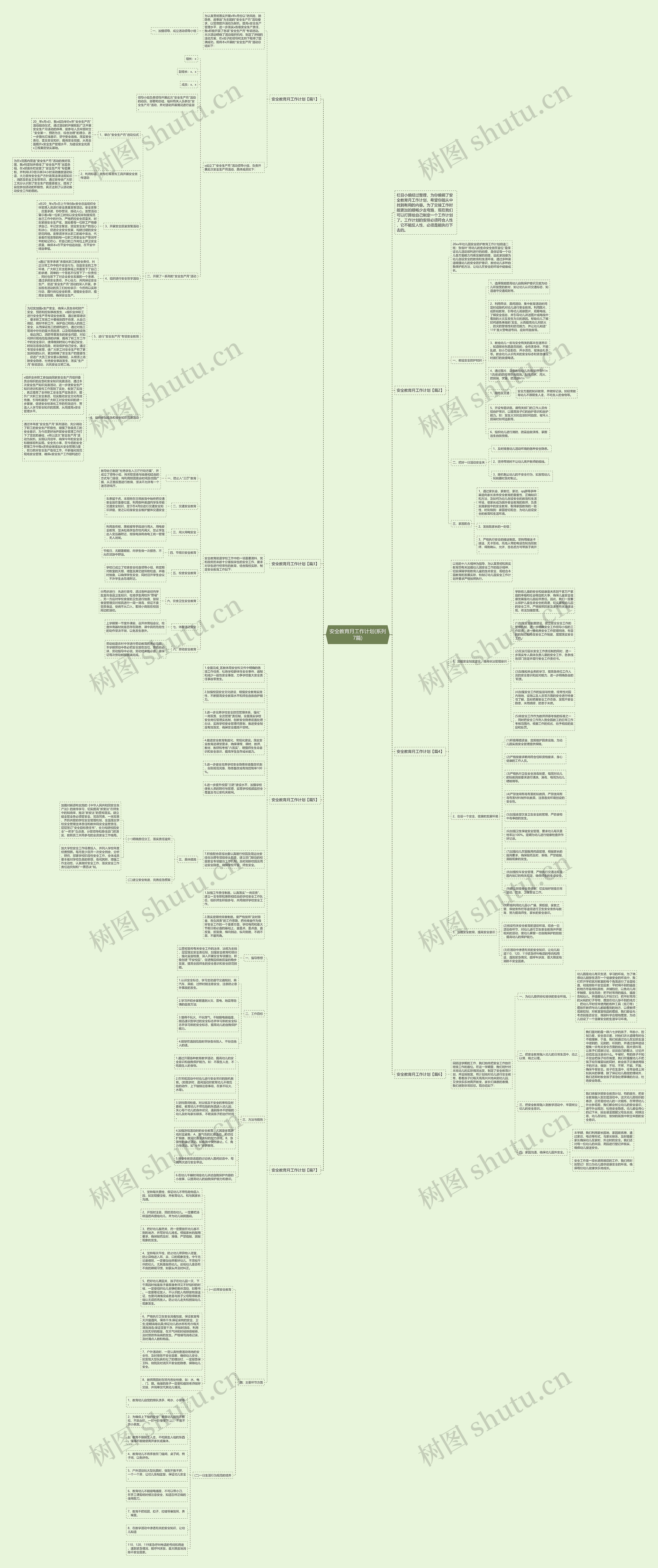 安全教育月工作计划(系列7篇)思维导图