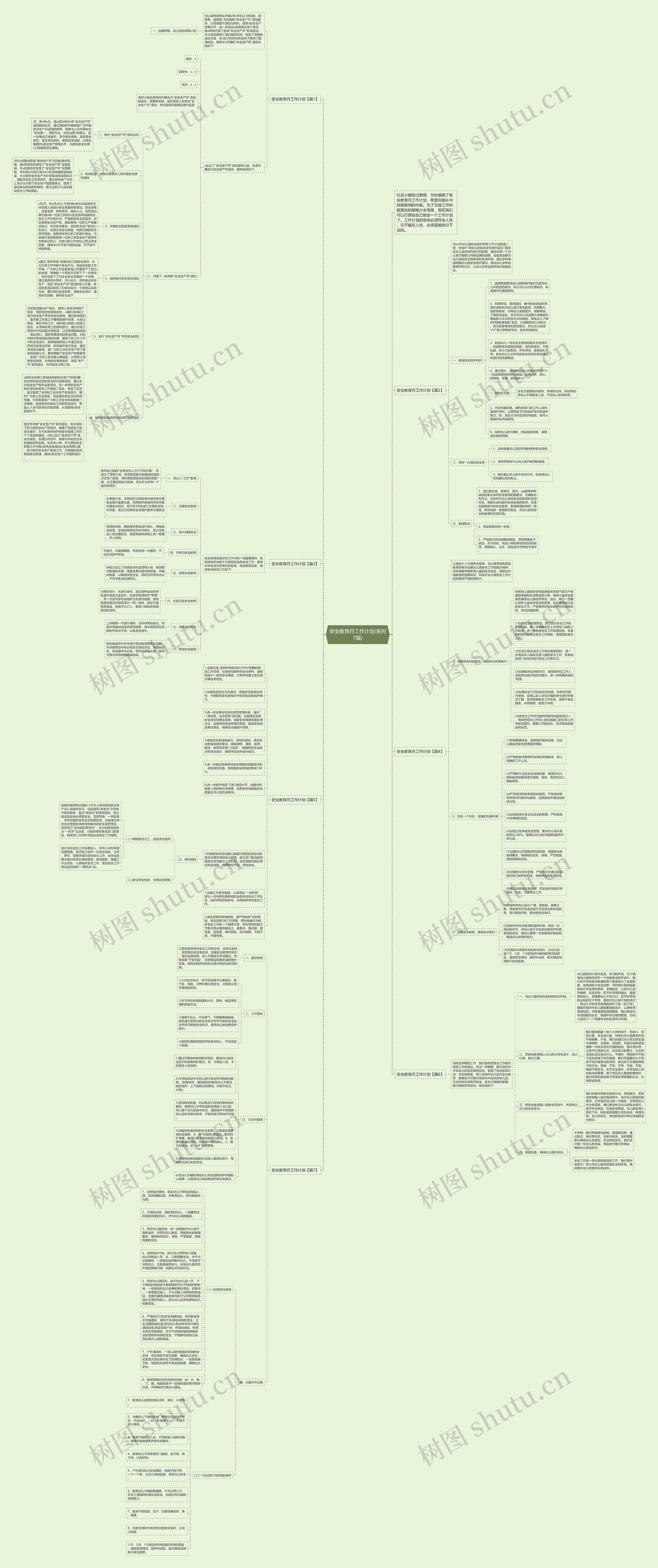 安全教育月工作计划(系列7篇)思维导图高清图 安全教育月工作计划(系列7篇)思维导图