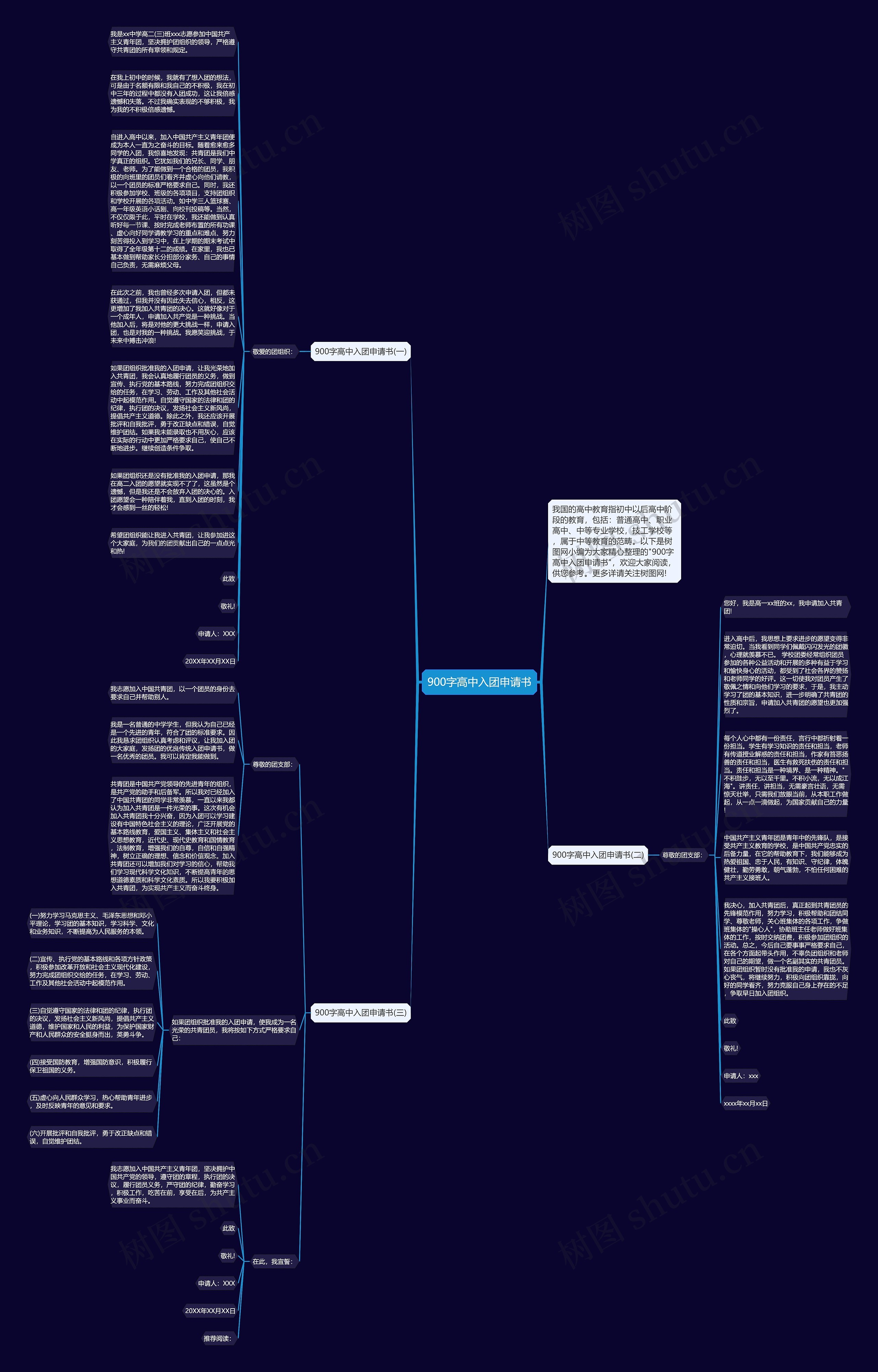 900字高中入团申请书思维导图