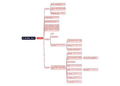 高二数学教案：组合(3)