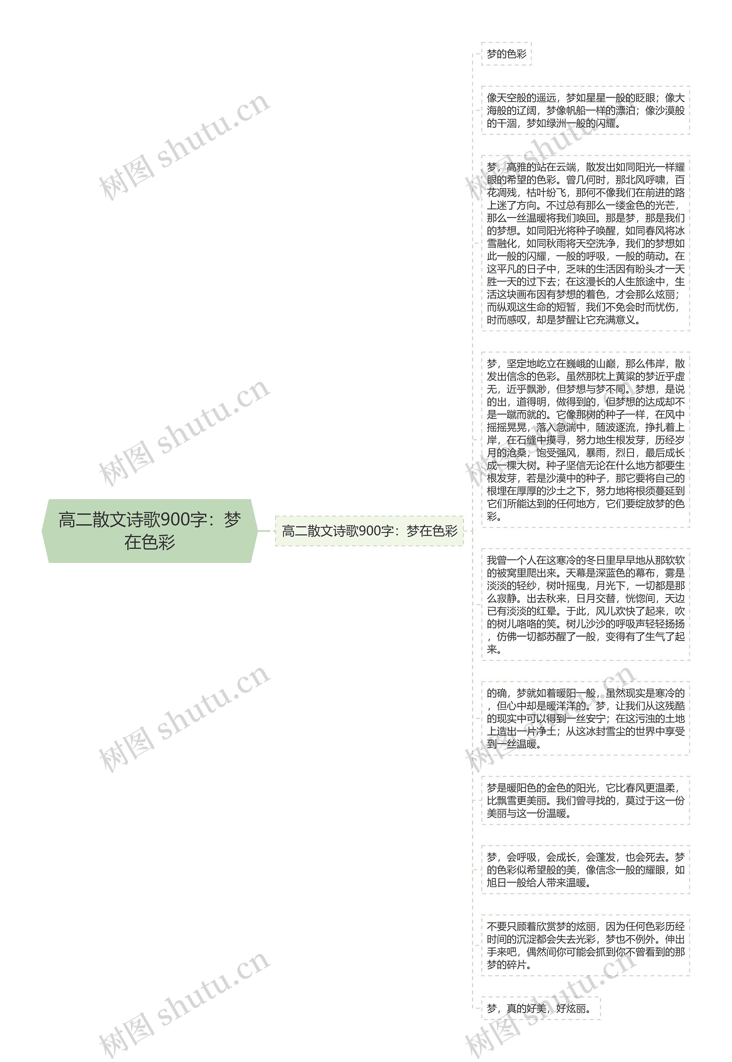 高二散文诗歌900字：梦在色彩