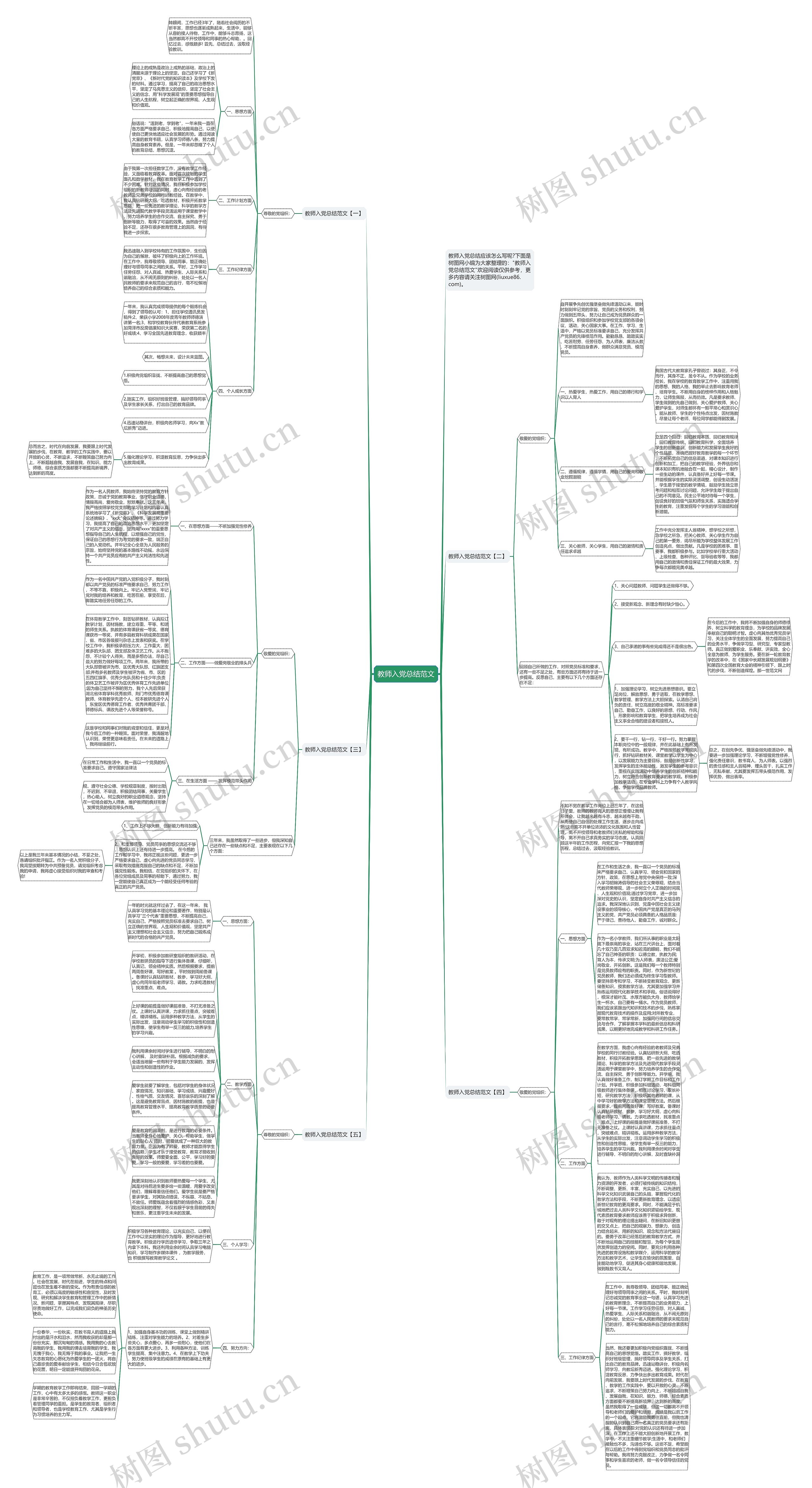 教师入党总结范文