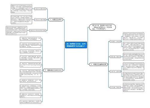 高二物理复习方法：如何增强物理学习记忆能力？