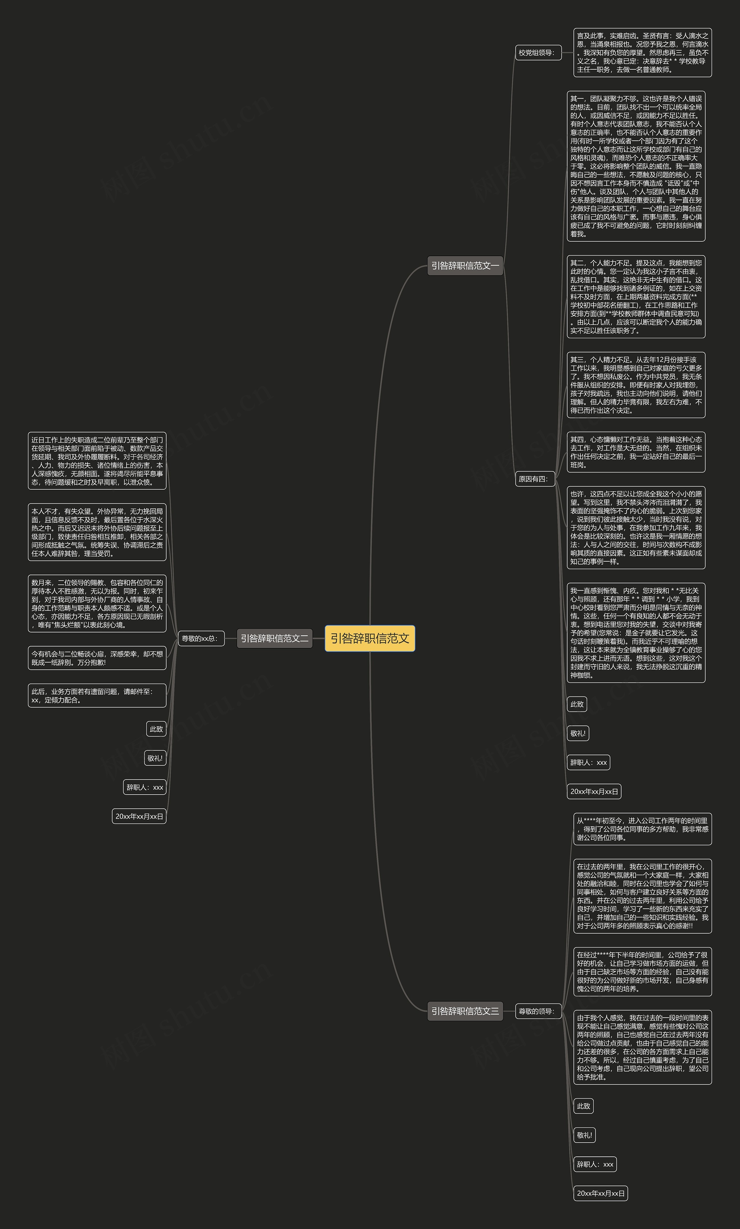 引咎辞职信范文思维导图