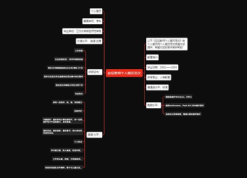 应征教师个人简历范文