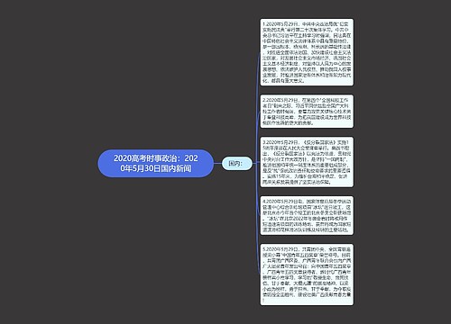 2020高考时事政治：2020年5月30日国内新闻