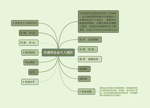 申请学生会个人简历