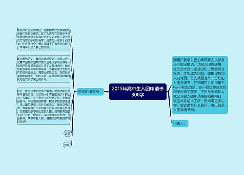 2015年高中生入团申请书300字