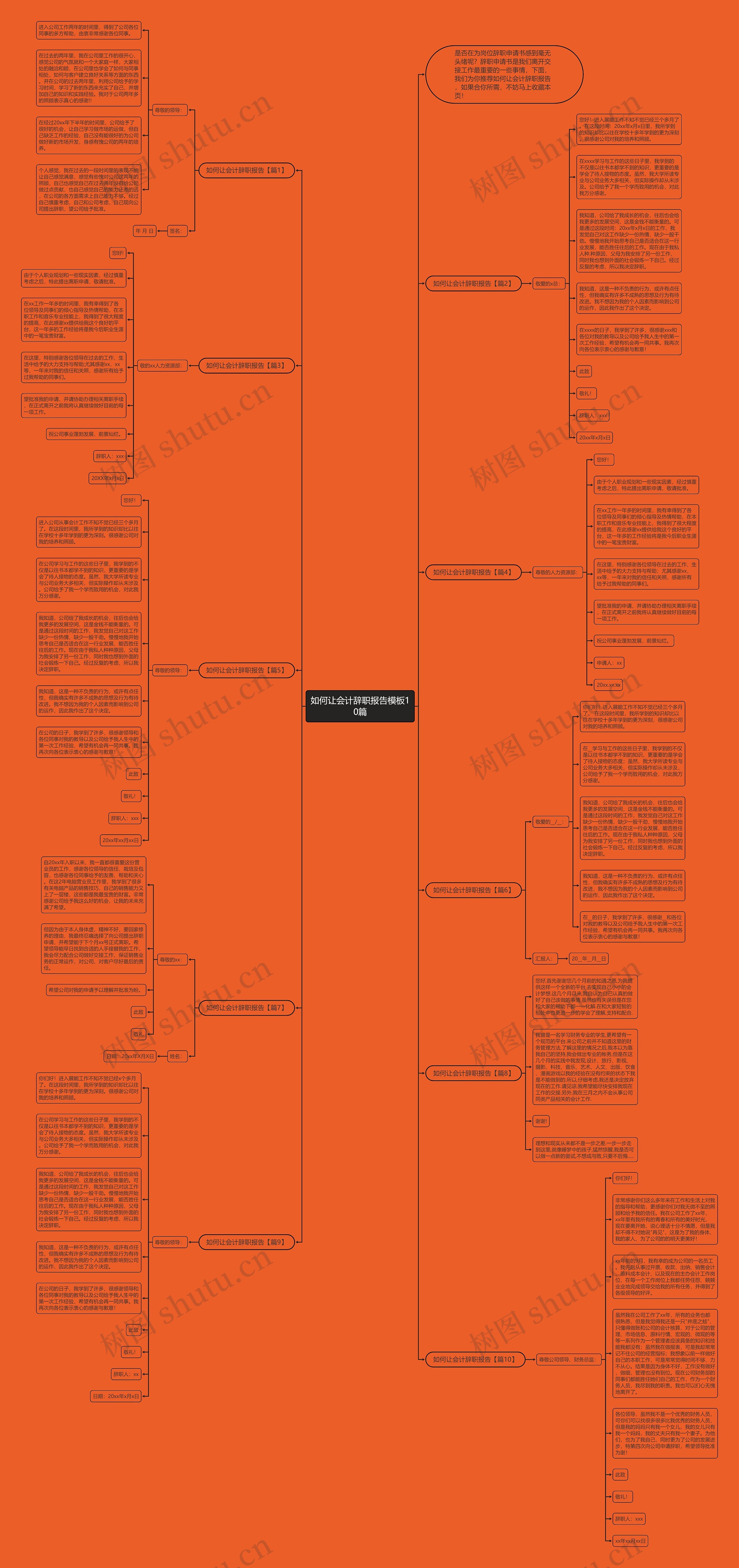 如何让会计辞职报告10篇思维导图