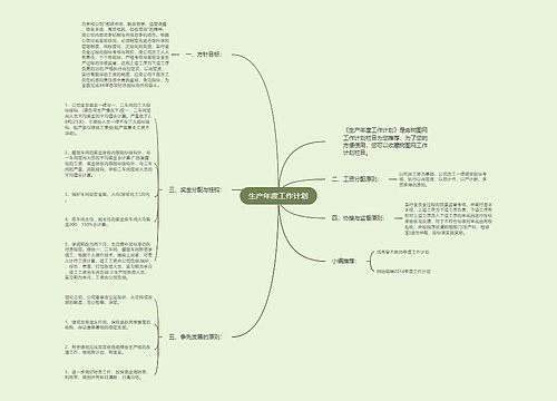 生产年度工作计划