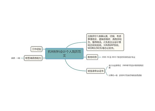 杭州材料会计个人简历范文