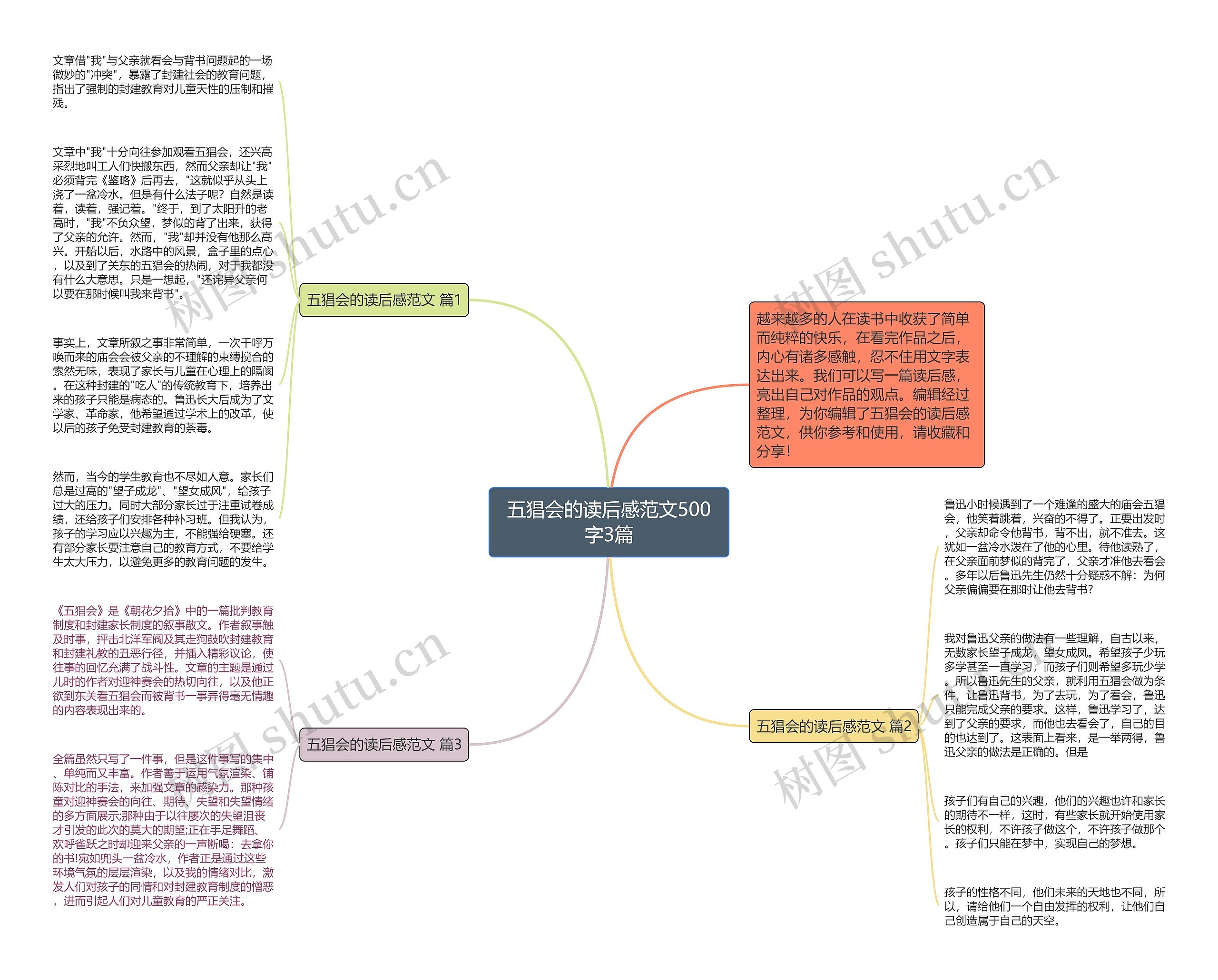 五猖会的读后感范文500字3篇