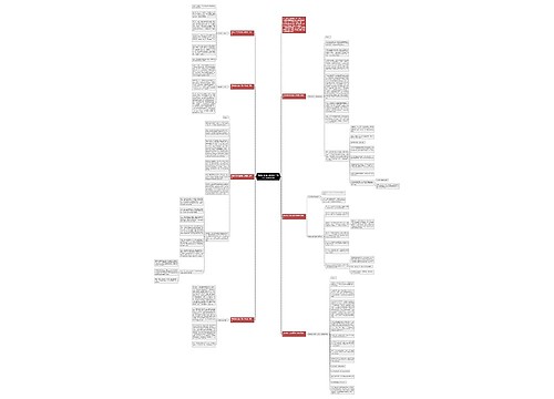 竞选团支书发言稿大学简短1000字集锦