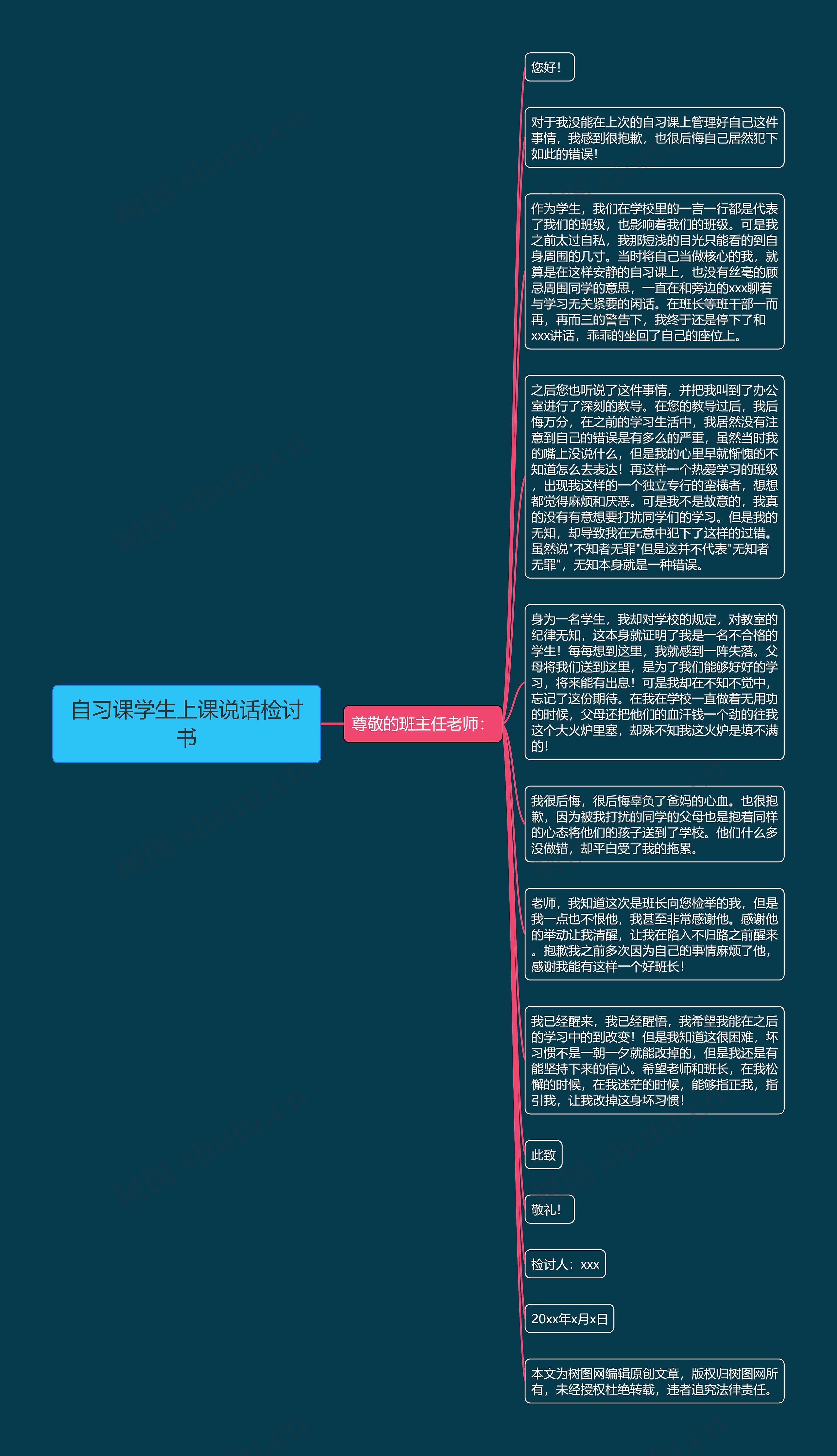 自习课学生上课说话检讨书