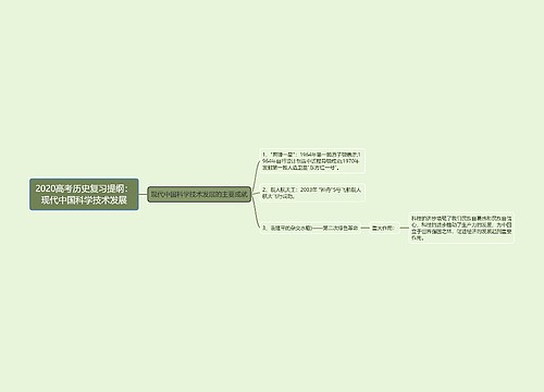 2020高考历史复习提纲：现代中国科学技术发展