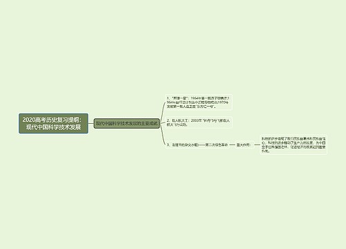 2020高考历史复习提纲：现代中国科学技术发展