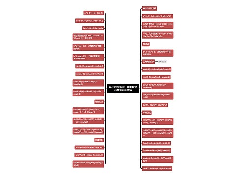 高二数学备考：高中数学必修知识点总结思维导图