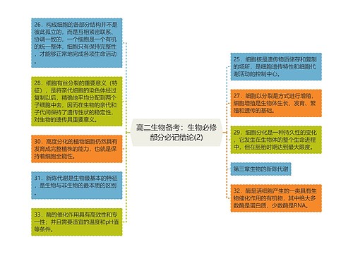 高二生物备考：生物必修部分必记结论(2)