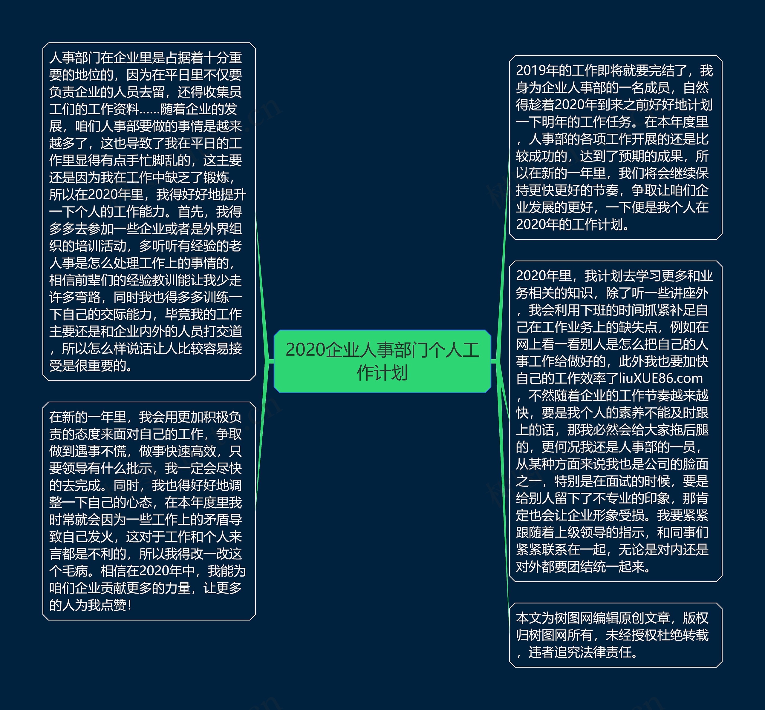 2020企业人事部门个人工作计划