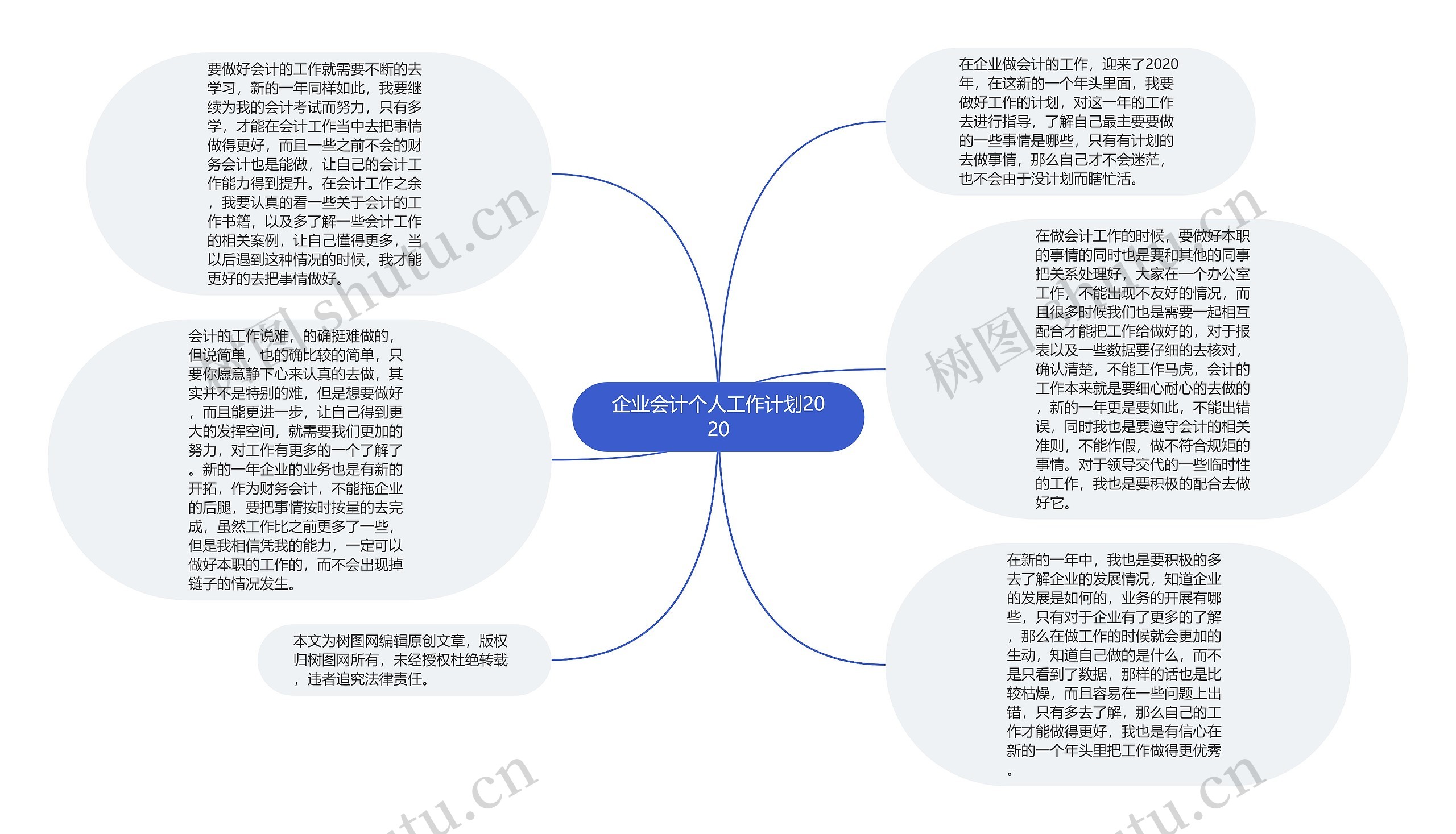 企业会计个人工作计划2020