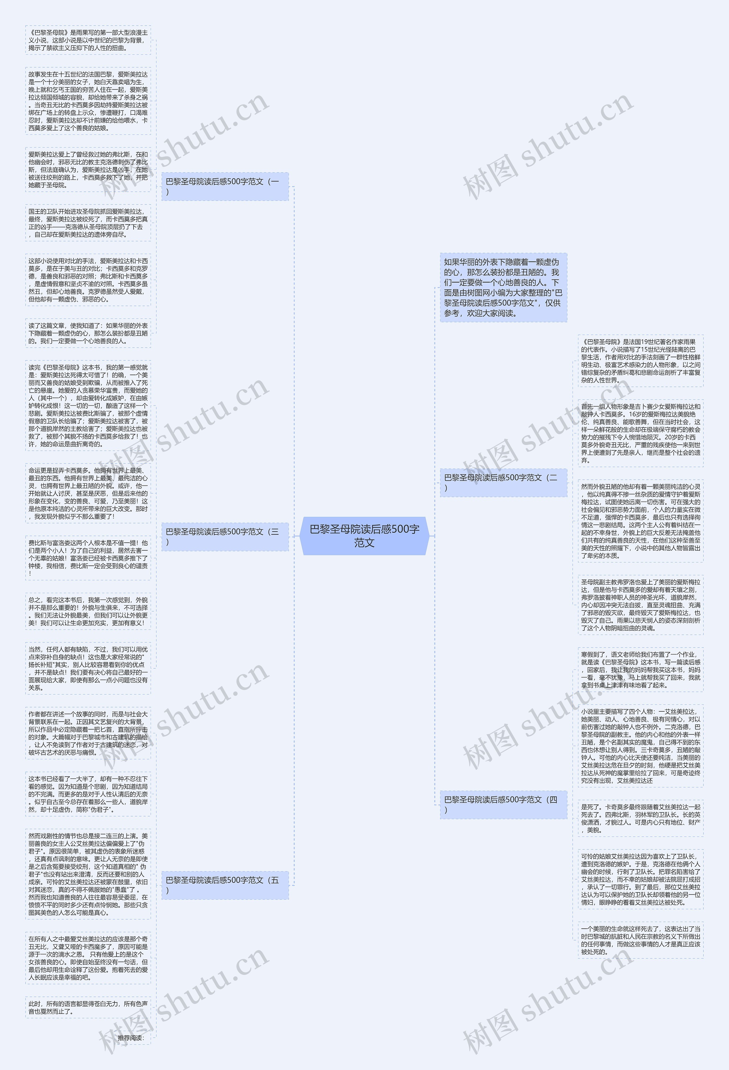 巴黎圣母院读后感500字范文思维导图