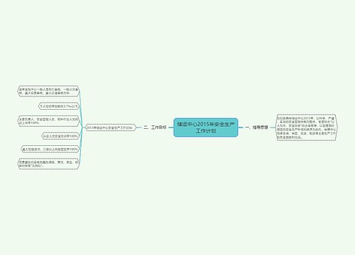 储运中心2015年安全生产工作计划