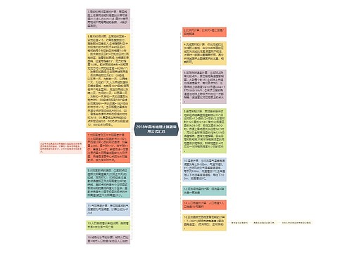 2018年高考地理计算题常用公式汇总