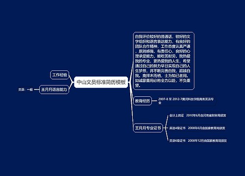 中山文员标准简历模板