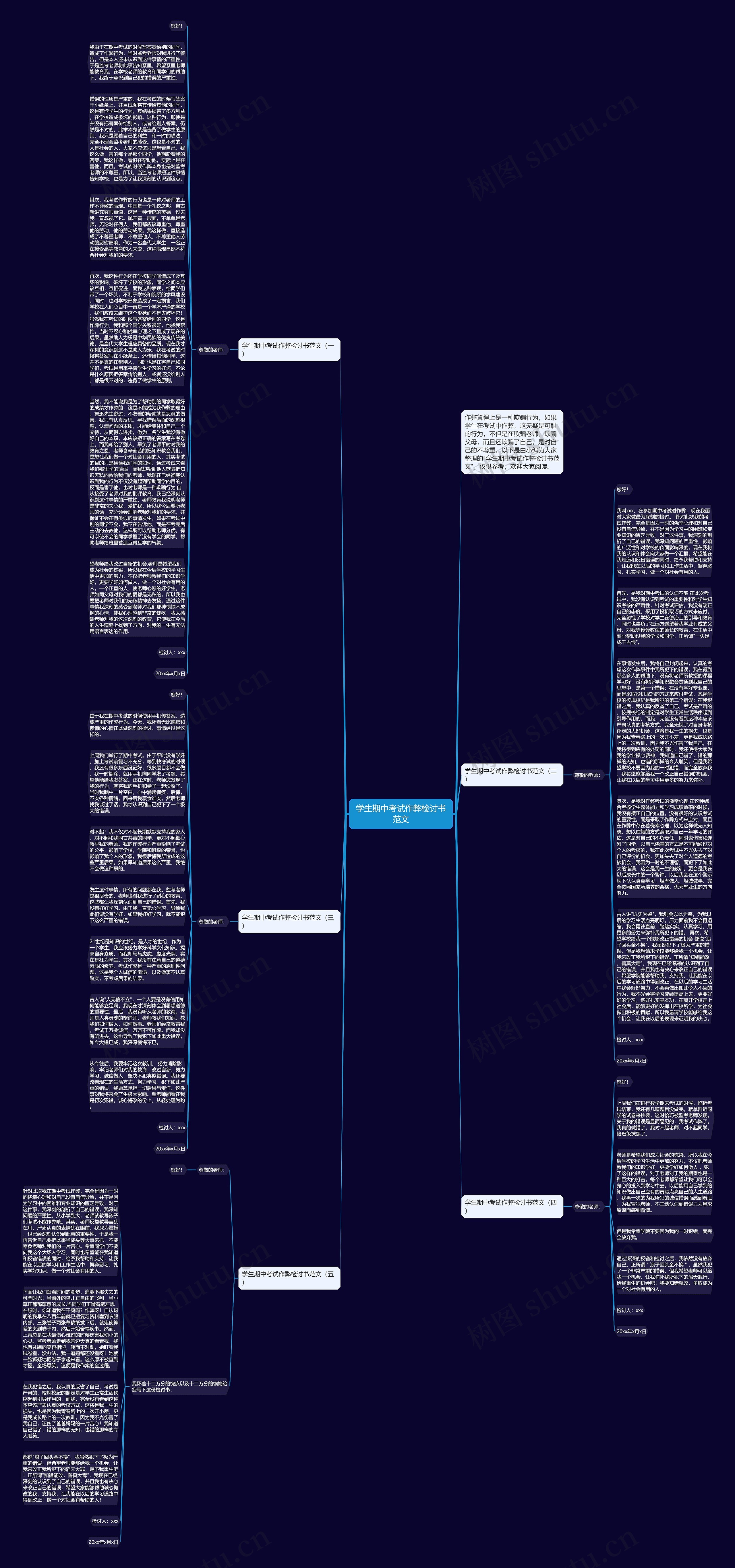 学生期中考试作弊检讨书范文思维导图