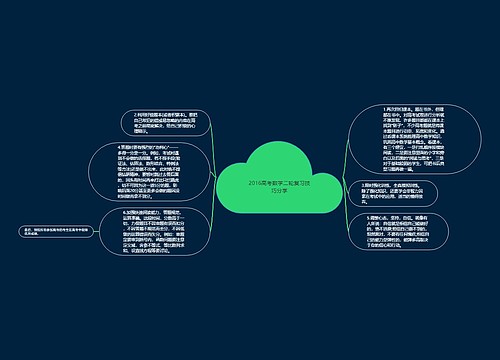 2016高考数学二轮复习技巧分享思维导图