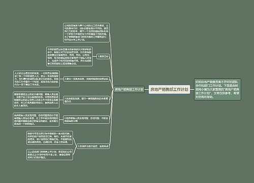 房地产销售部工作计划