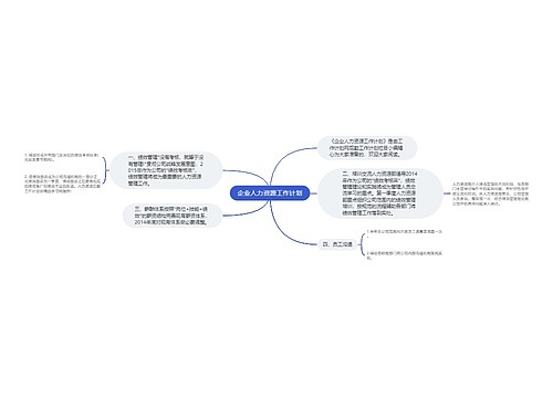 企业人力资源工作计划