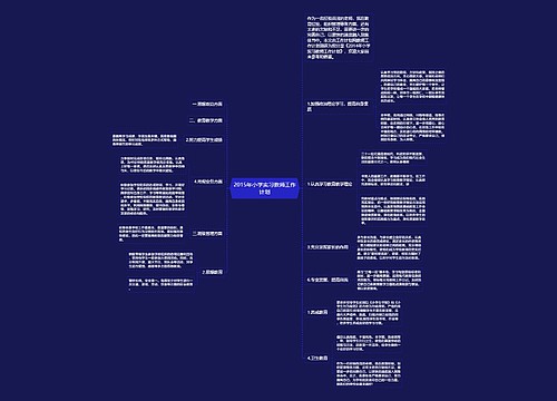 2015年小学实习教师工作计划