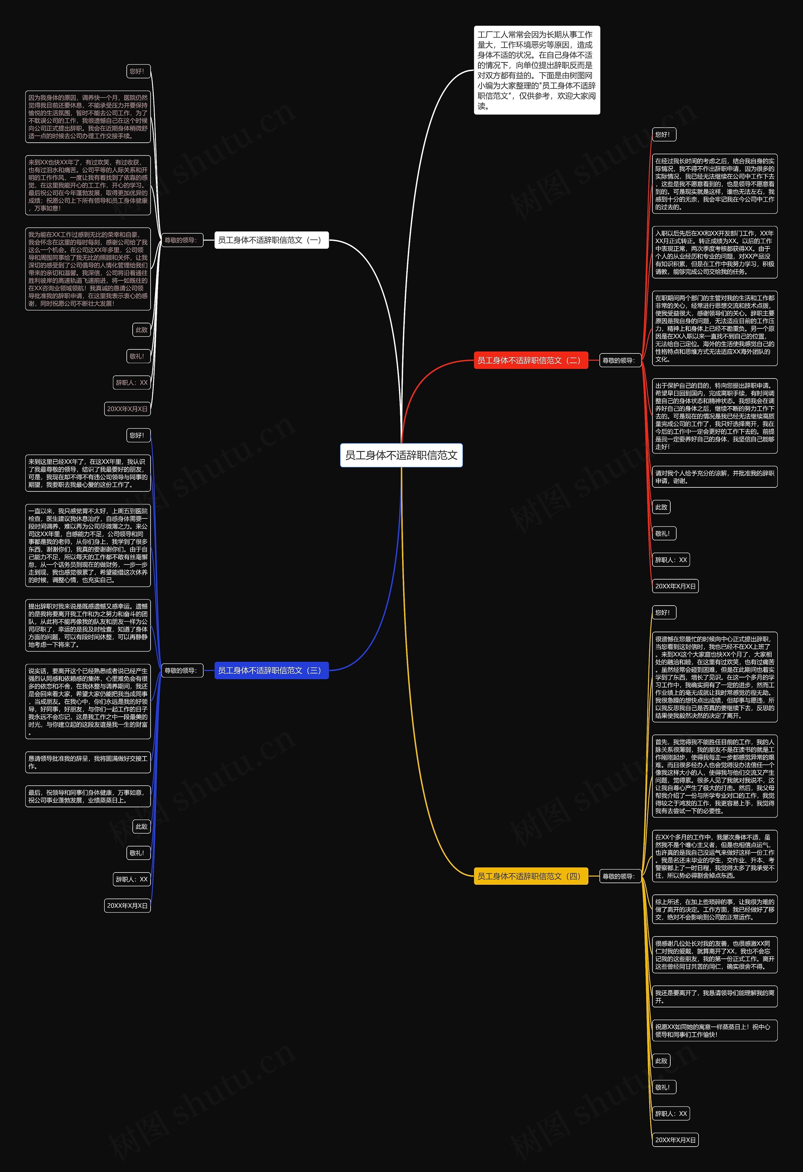 员工身体不适辞职信范文思维导图