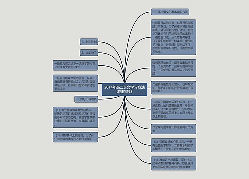 2014年高二语文学习方法详细指导3