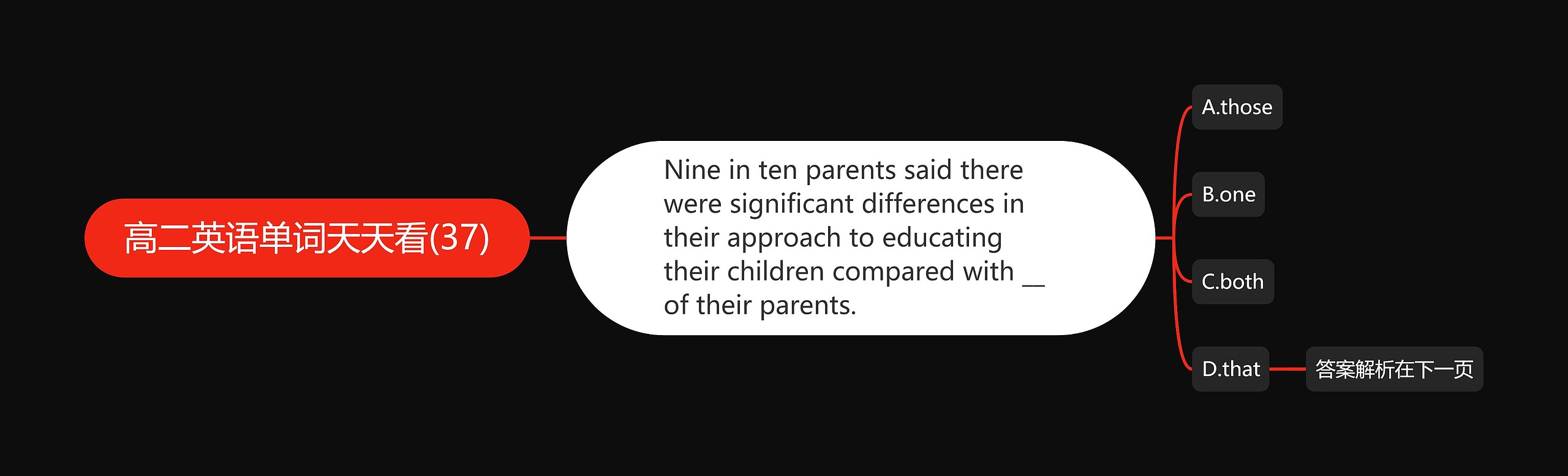 高二英语单词天天看(37) 高二英语单词天天看(37)